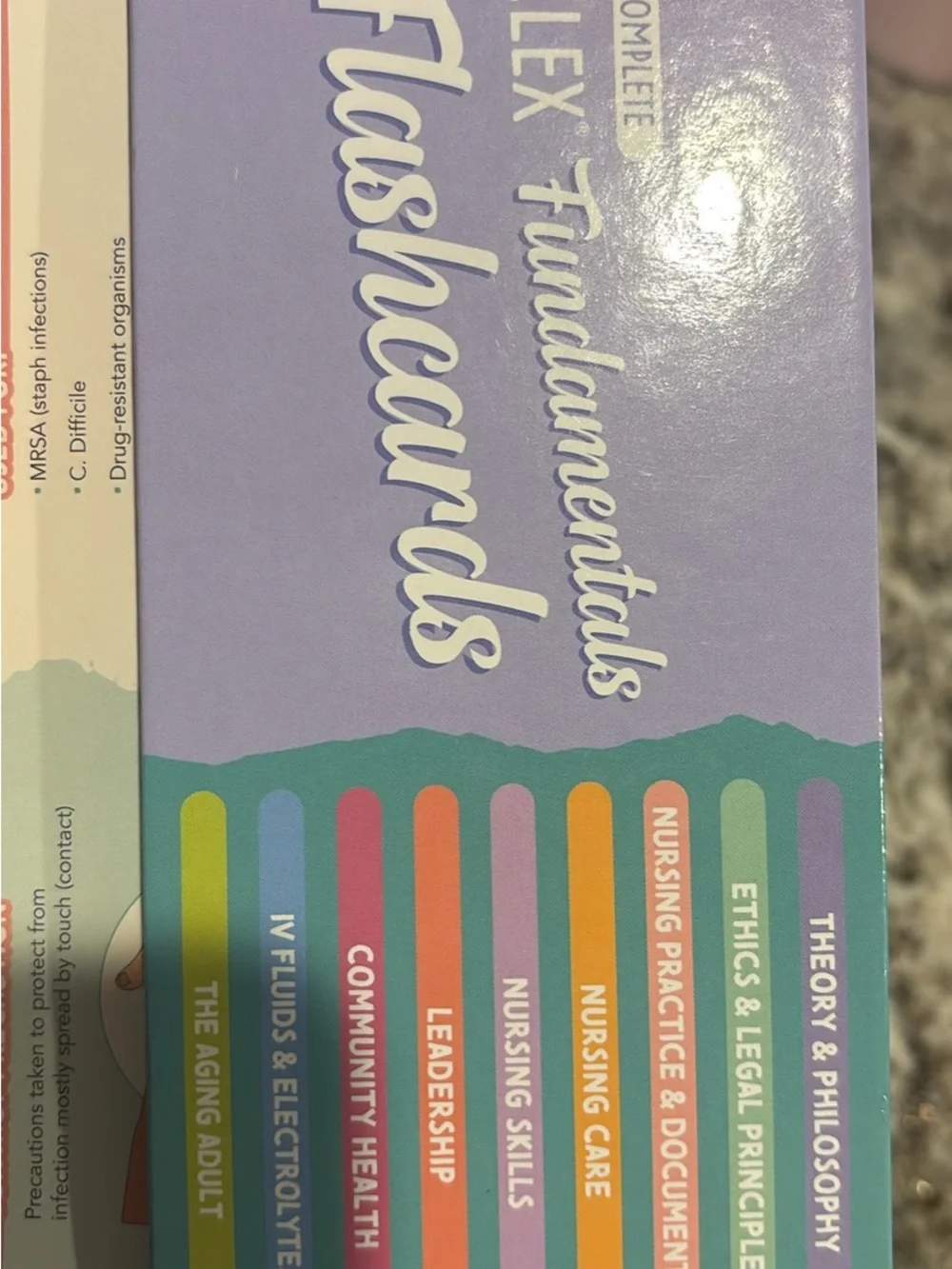 Nurse in the Making - Fundamentals